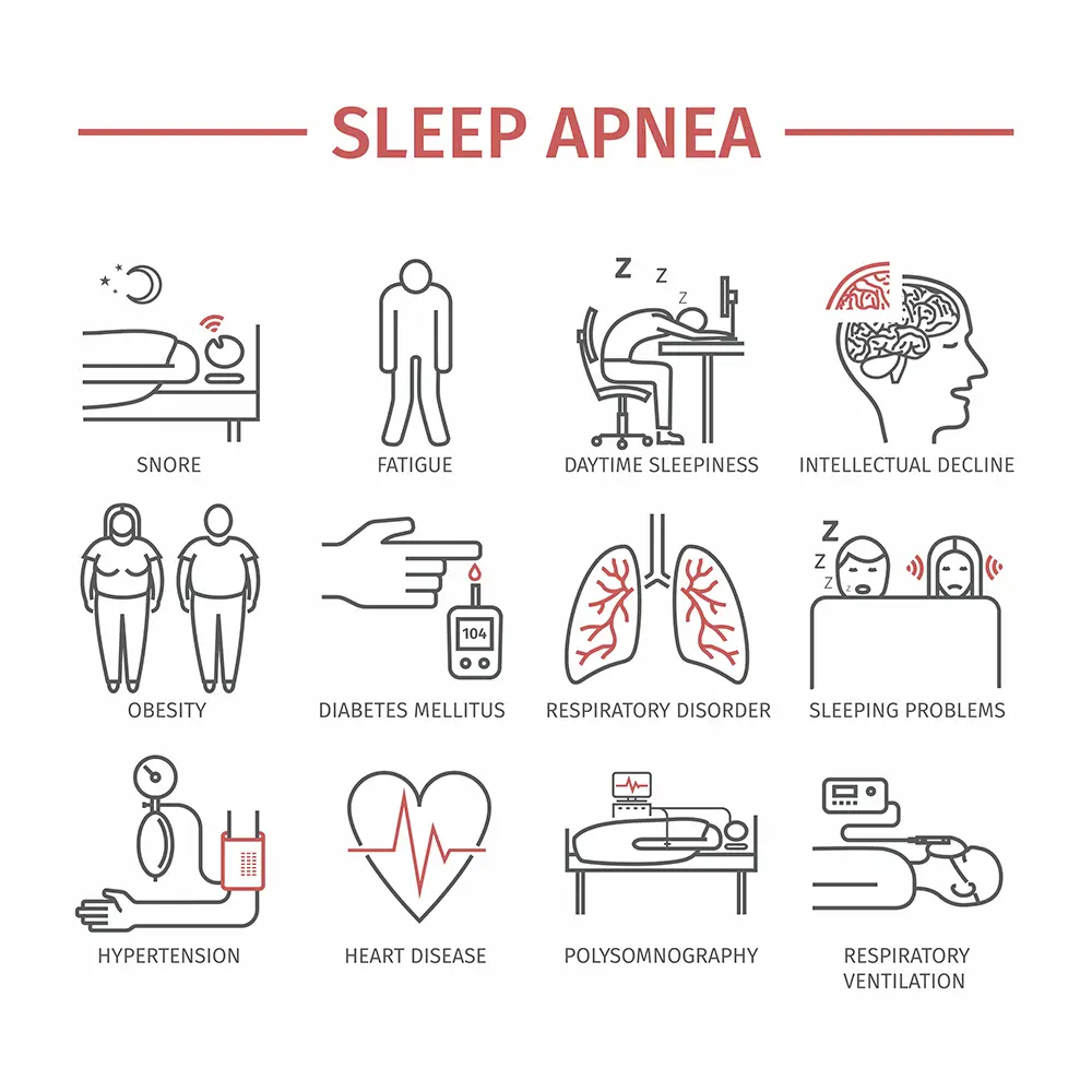 Graphic showing symptoms of sleep apnea